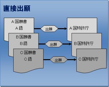 chokusetu.JPG